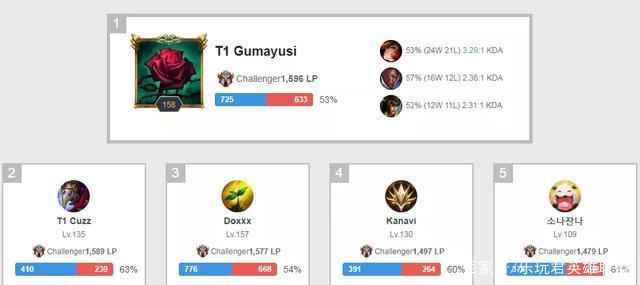 发了众多家 发了众多家