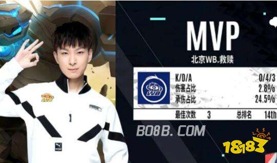 了队员们的 了队员们的