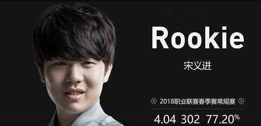仍属小众的 仍属小众的
